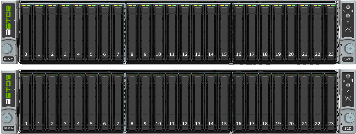 Zstor Azure Stack HCI Appliances NVME GS2N2224 2 Node Cluster Server Storage Front